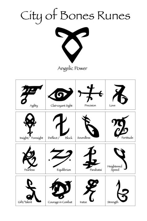 runes city of bones|how to draw shadowhunter runes.